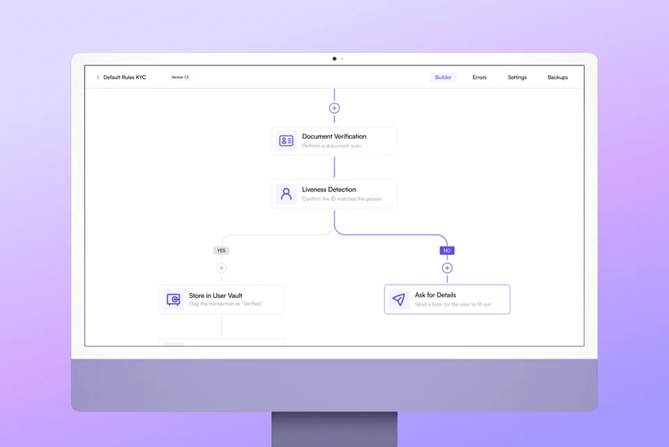 2026 Decentralized KYC Vaults guide: Infrastructure, Strategy & Market Analysis